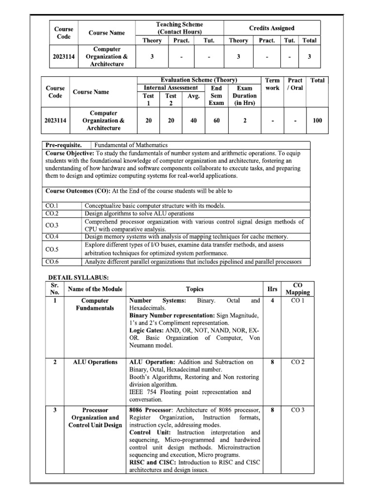 Coa Syllabus | PDF