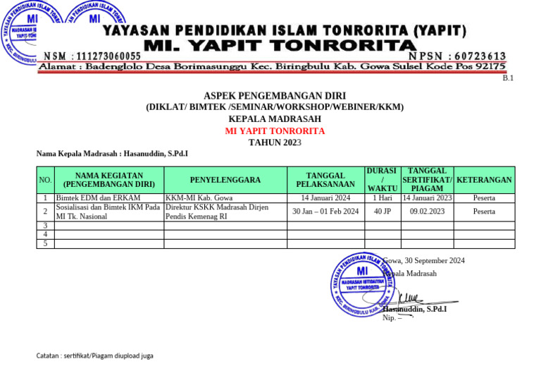 b.1 Pengembangan Diri Kamad_2024-Ok | PDF