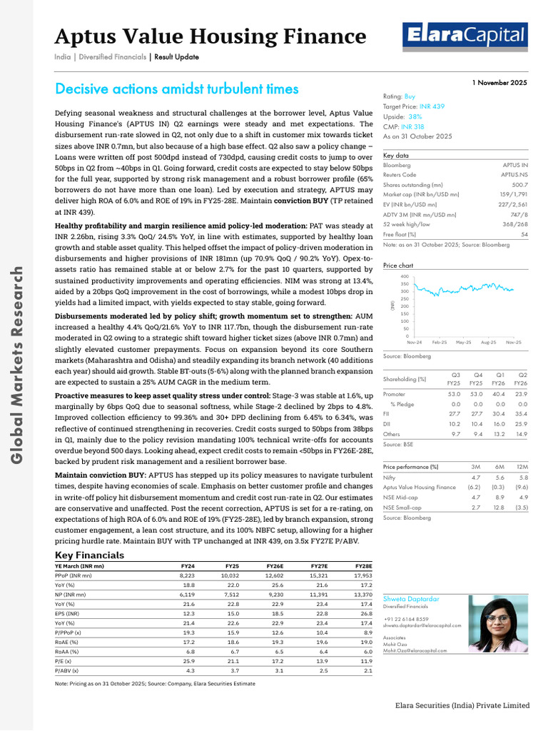 Elara Securities Sees 38% UPSIDE in Aptus Value Housing Finance | PDF |  Mortgages | Economies