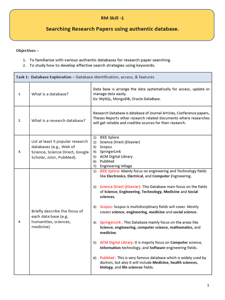 Research Paper Database Search Guide | PDF | Open Access | Databases