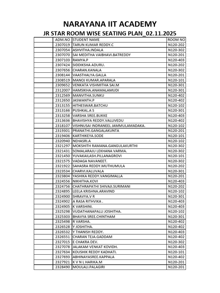 JR STAR Room-wise Seating Plan 2025 | PDF | Cinema Of India | Film ...