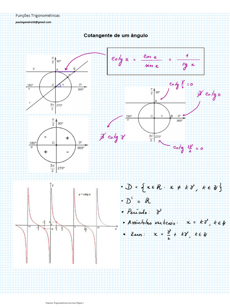 Funções Trigonométricas Inversas | PDF