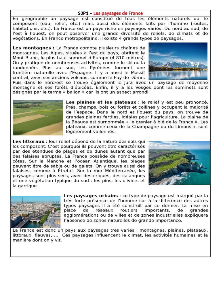 Paysages variés de France : types et caractéristiques | PDF | Montagnes ...
