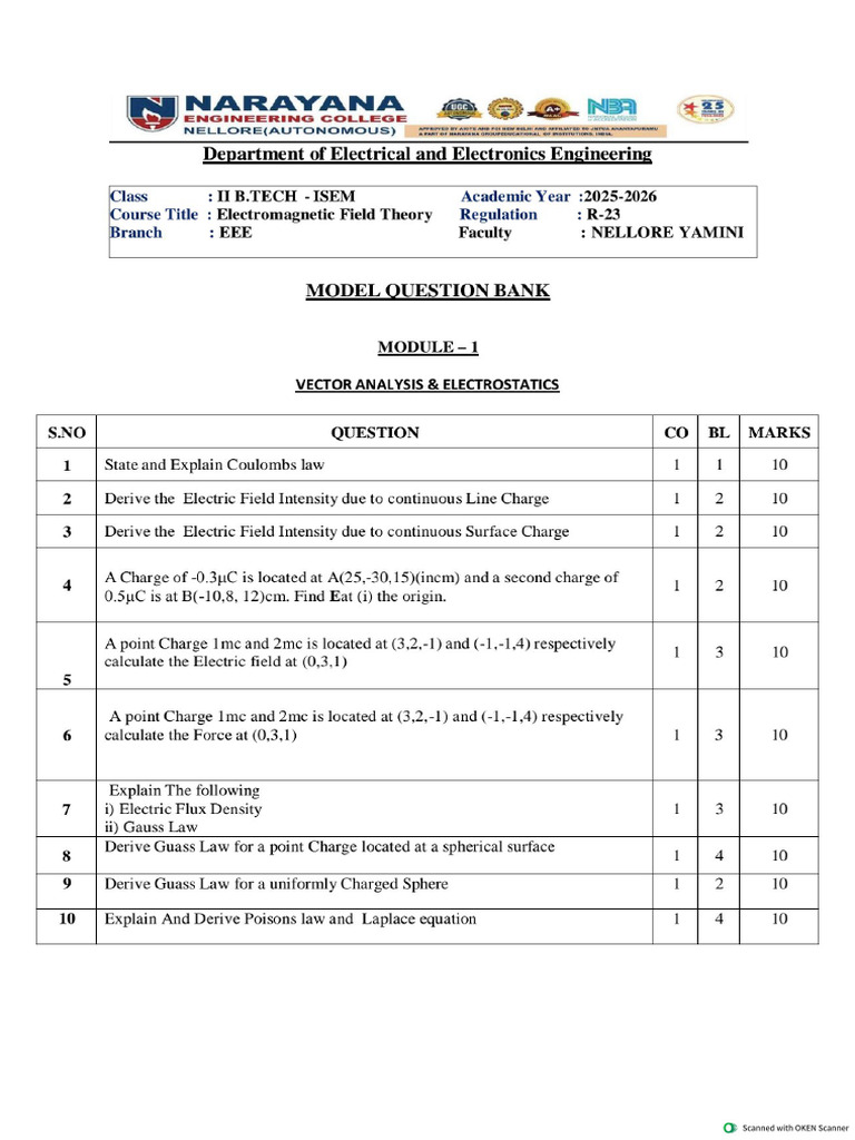 Emf - Main Question Bank | PDF