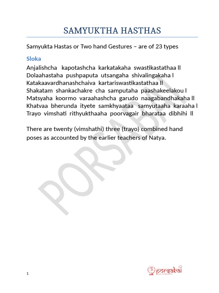 Understanding Samyukta Hastas | PDF | Hindu Deities | Theistic Indian ...