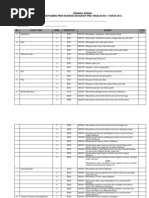 Download Senarai Semak Eviden Mengikut Tajuk Ting 1 by Wan Muslimah SN94195580 doc pdf