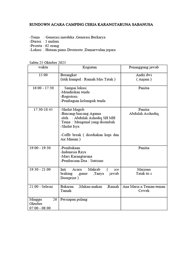 Rundown Camping Ceria Karangtaruna | PDF