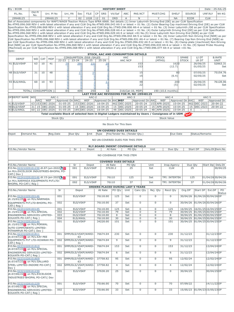 WAP7/WAG9 Traction Motor Components | PDF