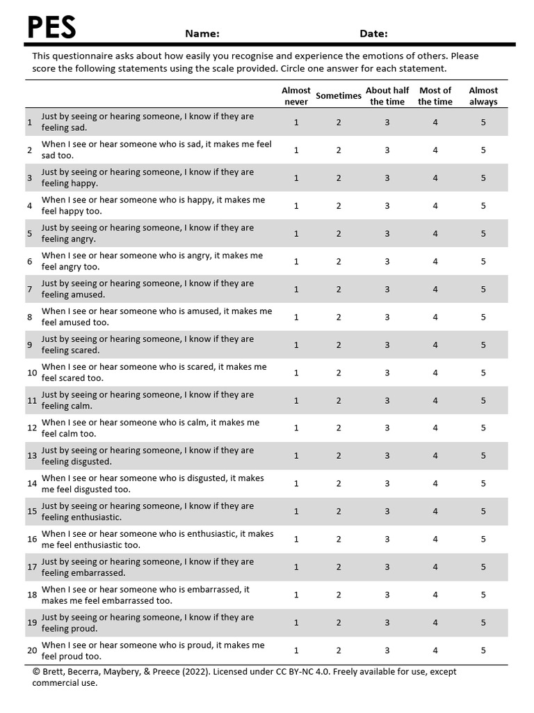 Perth Empathy Scale Questionnaire | PDF | Psychology | Emotions