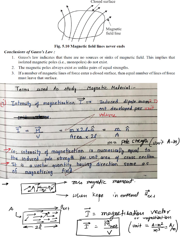Magnetism and Matter 02 | PDF