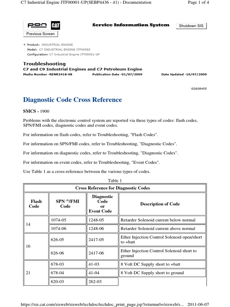 C7 and C9 Industrial Engines and C7 Petroleum Engine | PDF | Throttle ...