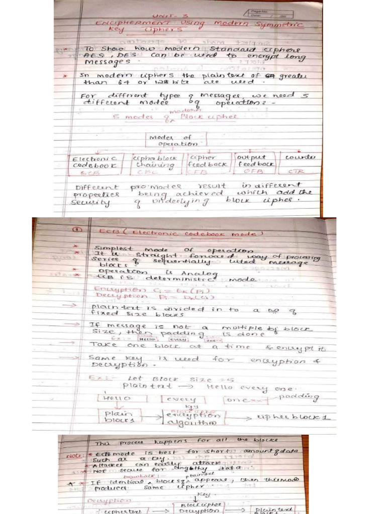 UNIT 3 Compressed | PDF