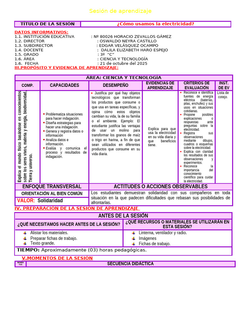 Uso de la Electricidad en Clase | PDF | Hipótesis | Aprendizaje