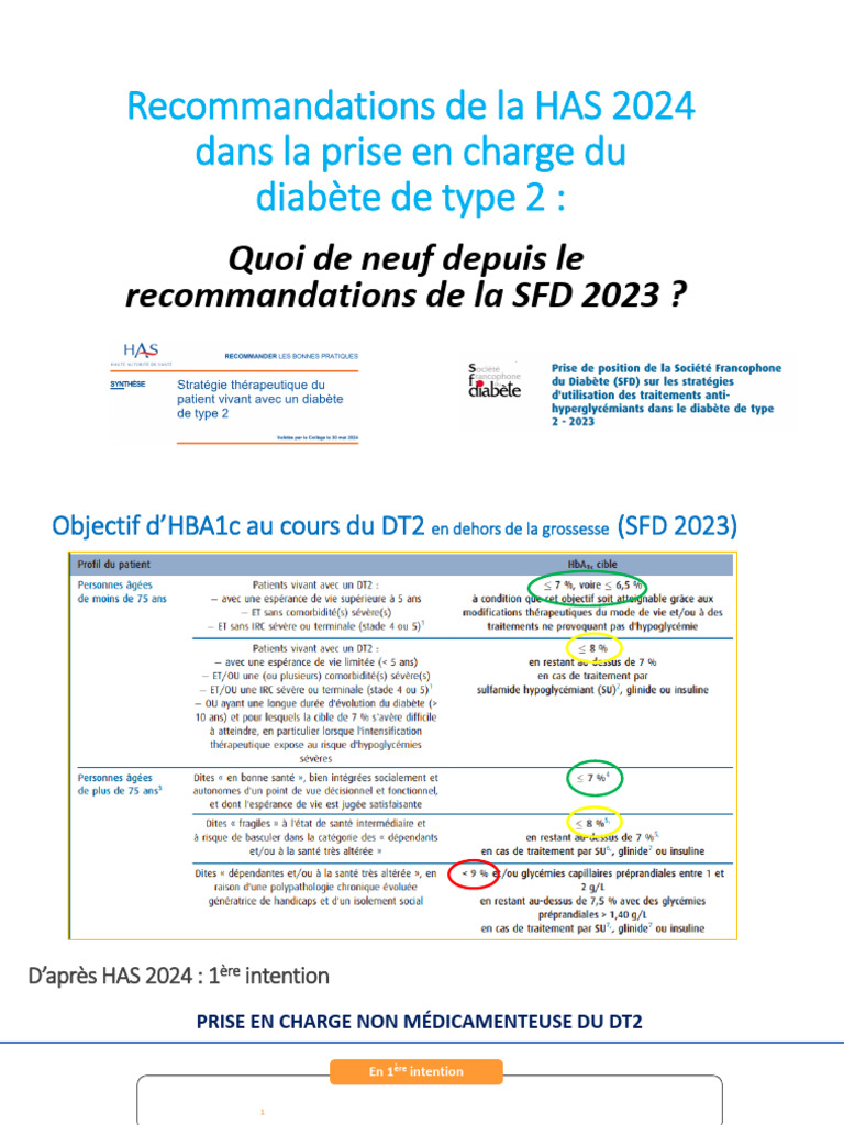 Prise en charge du diabète de type 2 2024 | PDF | Hémoglobine glyquée ...