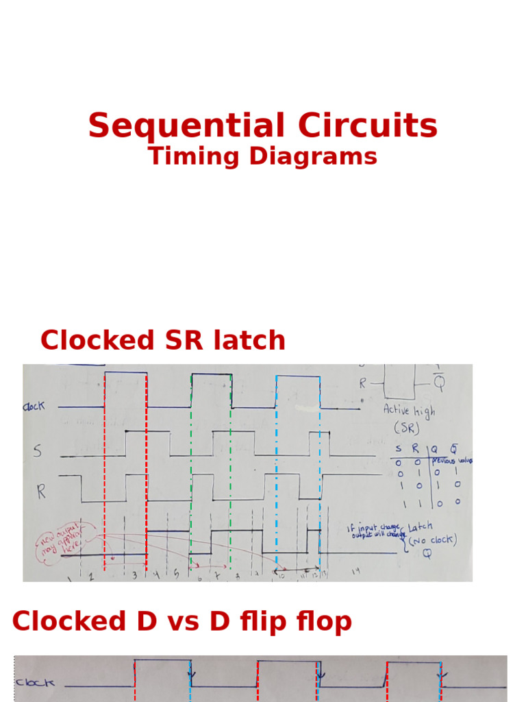 Flip Flop Timing Diagrams Explained | PDF