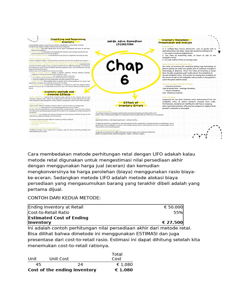 Mind Map BAB 6_Melda Adiva Ramadhani | PDF