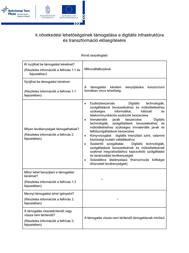 Dimop Plusz 126 24 Felhivas Vegl | PDF