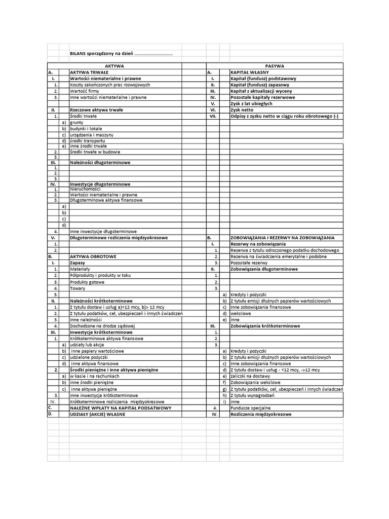 Bilans | PDF