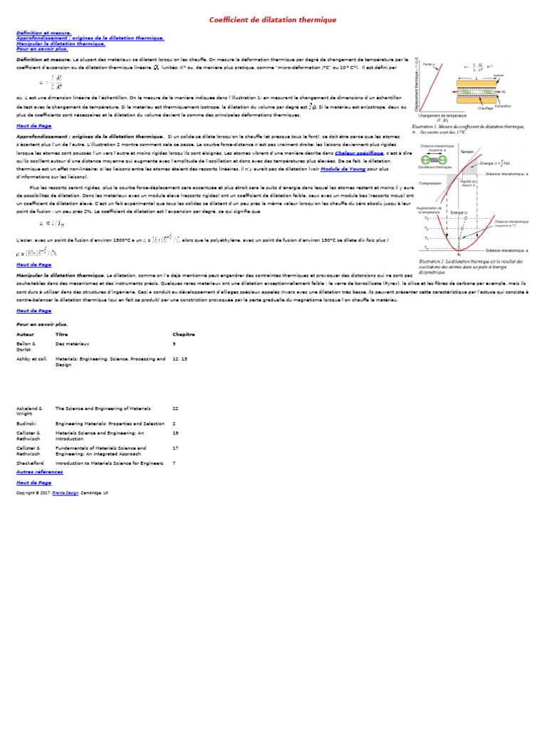 Coefficient de dilatation thermique PDF Dilatation thermique — free download