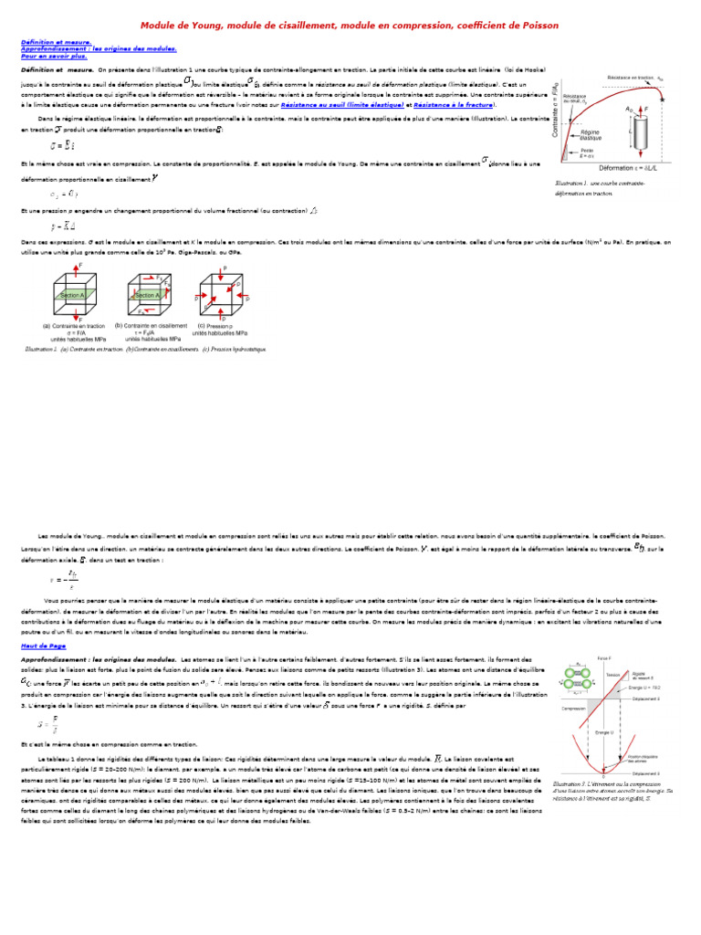 10 - Module de Young | PDF | Élasticité (Physique) | Résistance des ...