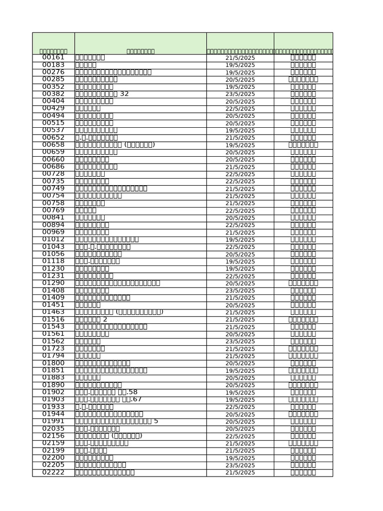 RC | PDF