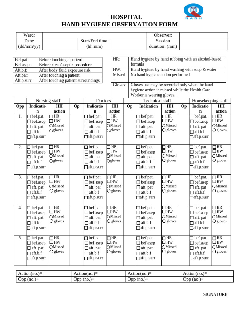 Hospital Hand Hygiene Observation Form | PDF | Hand Washing | Health Care
