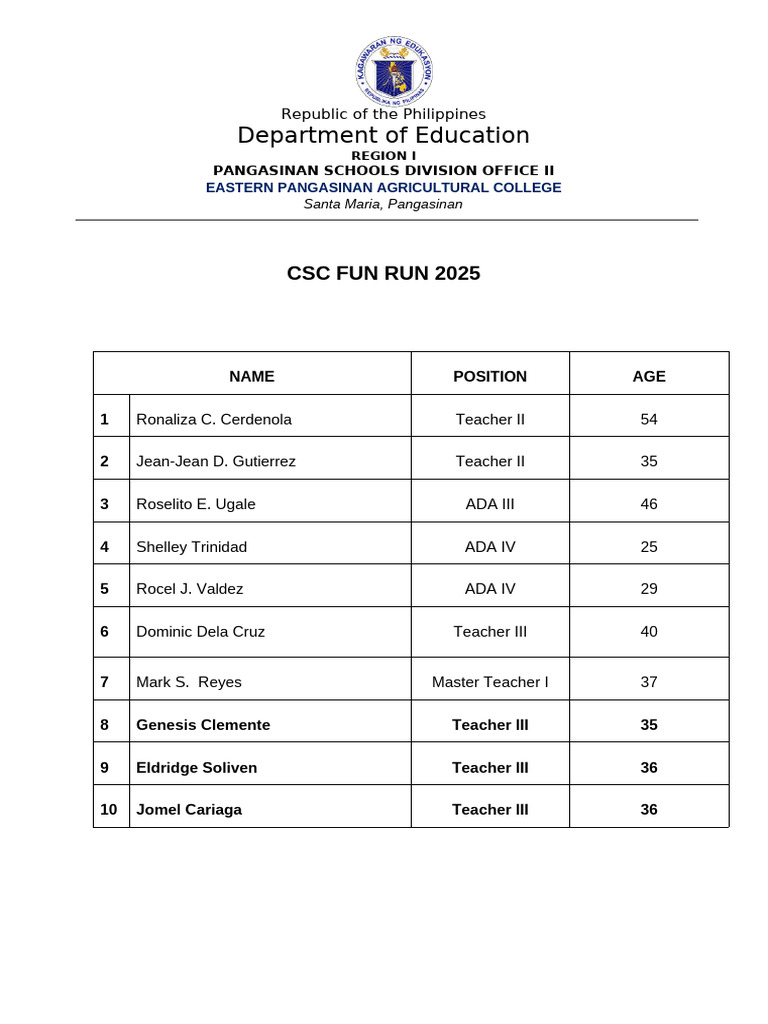 CSC Funrun Epacparticipants | PDF