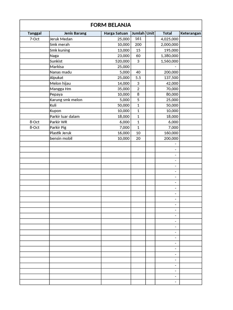 FORM BELANJA 7 Sep 2025 | PDF