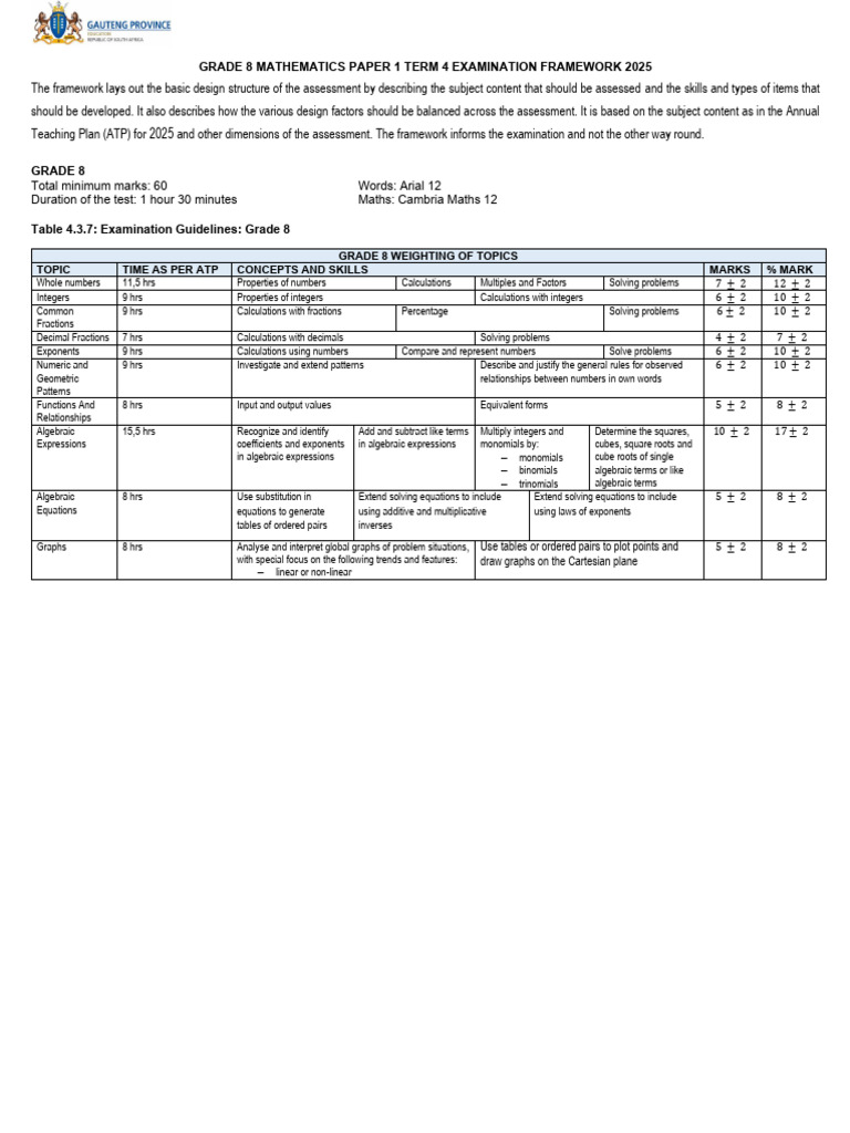 Grade 8 Maths Exam Framework 2025 | PDF | Algebra | Numbers