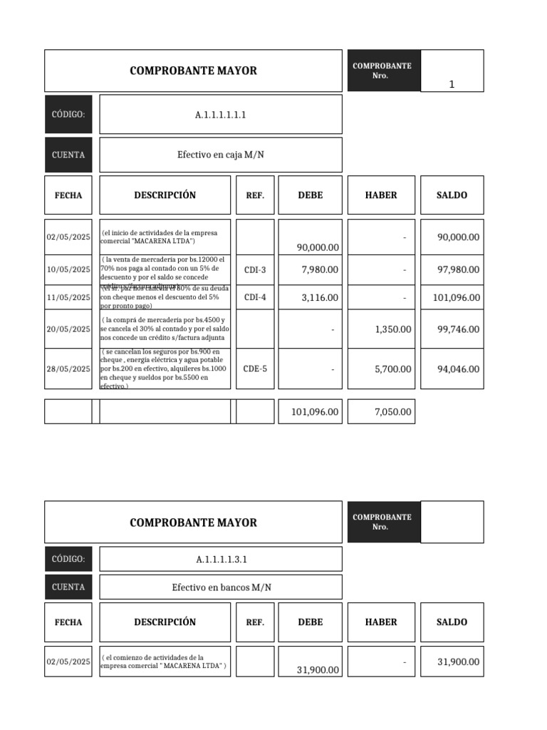 Trabajo Del Cisi | PDF | Cheque | Bancos