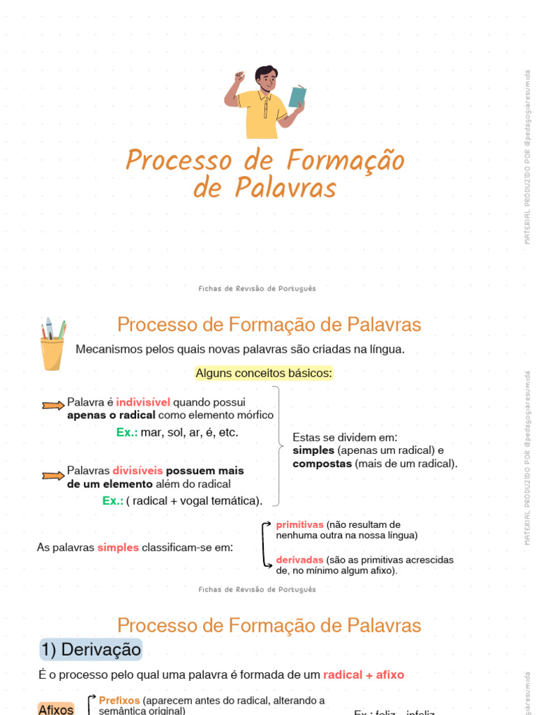 Estrutura da Formação de Palavras | PDF | Palavra | Famílias linguísticas