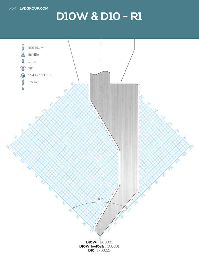 Technical Specifications for D10W ToolCell | PDF