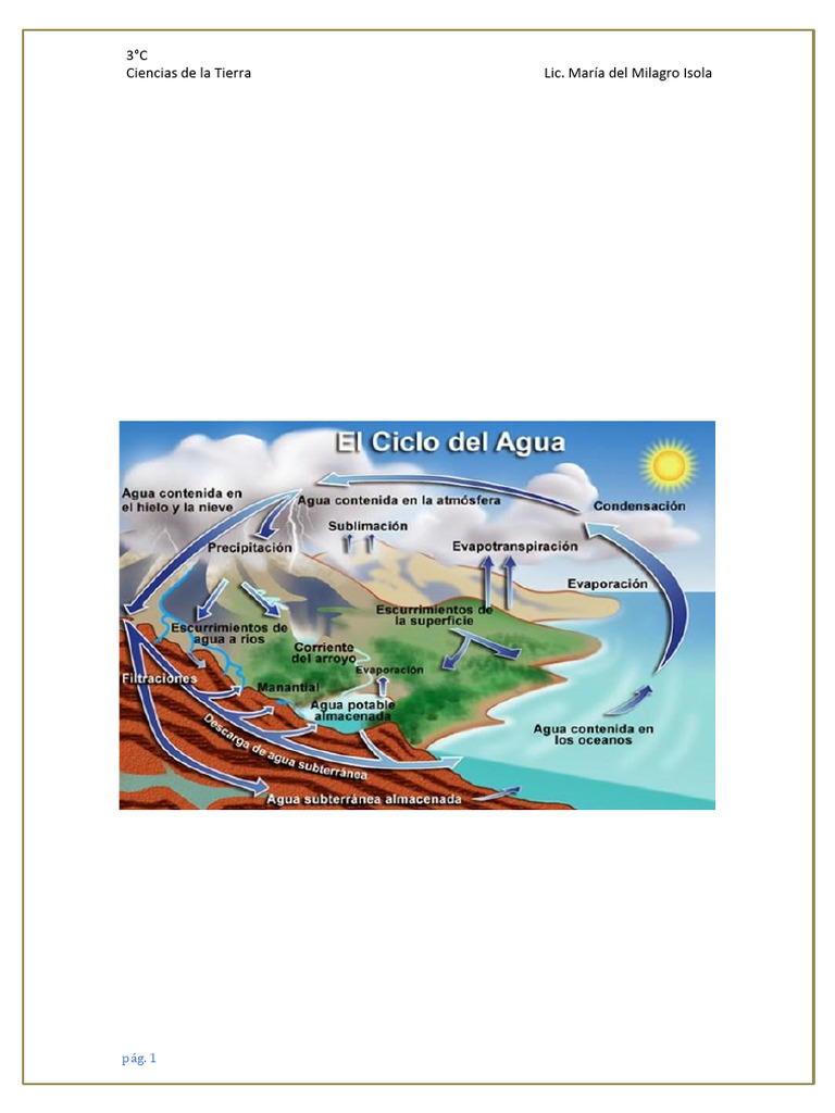 Hidrósfera y ciclo del agua en la Tierra | PDF | Agua | Océanos