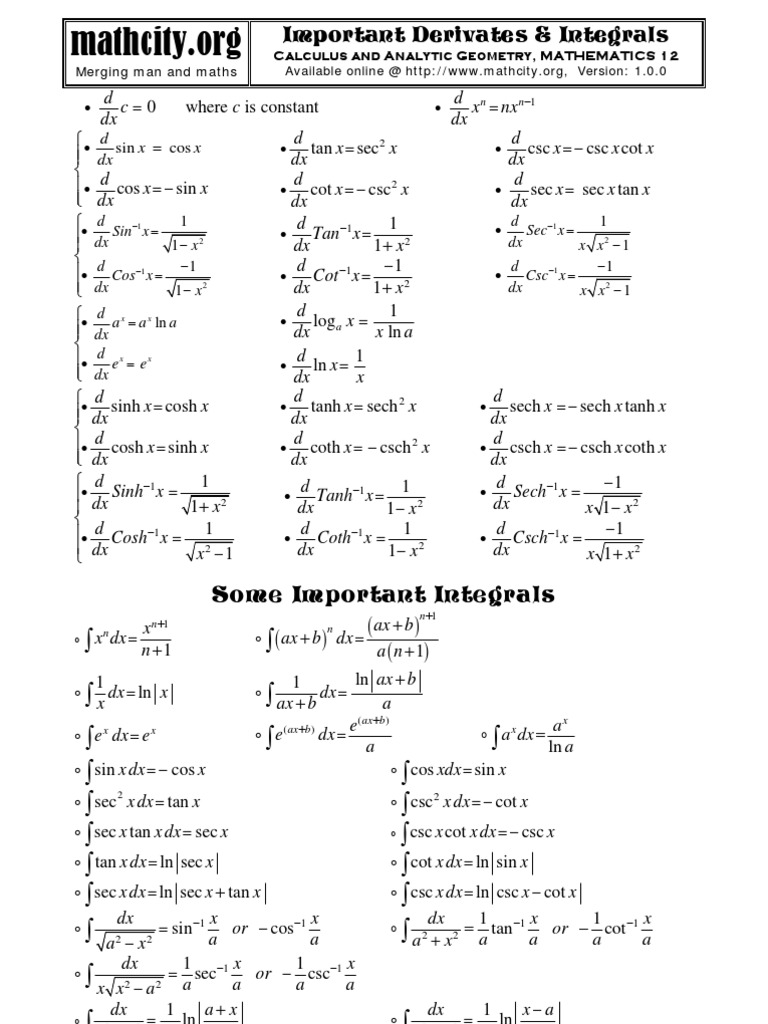 Fsc Derivative Integration Formulas