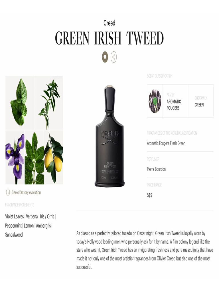 Green Irish Tweed Fragrance Formula | PDF