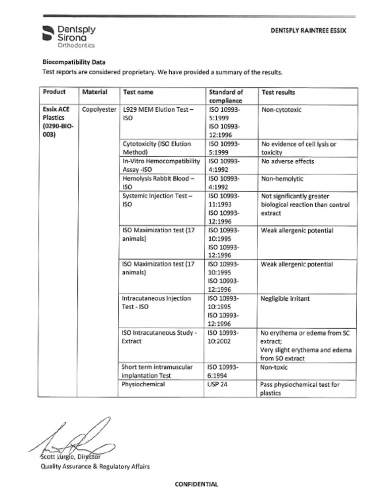 Sheet Test | PDF