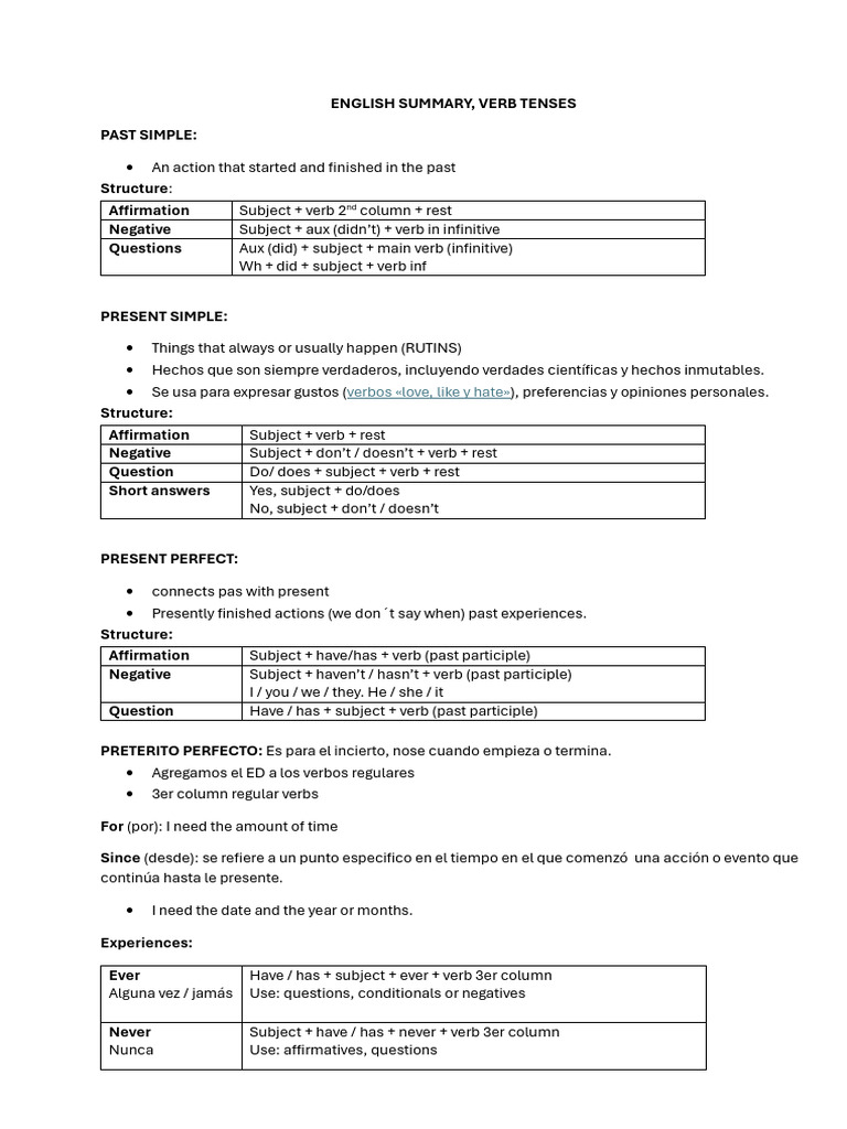 English Verb Tenses Overview | PDF | Verb | Syntax