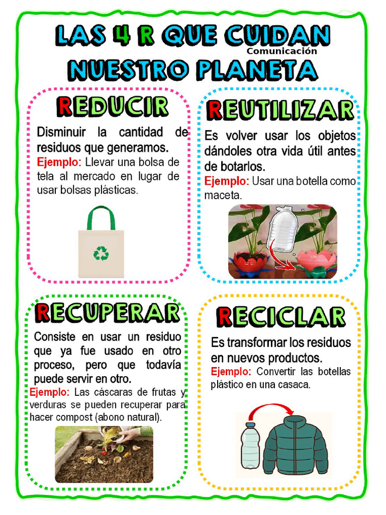 29-10 Leemos Una Infografía de Las 4R | PDF