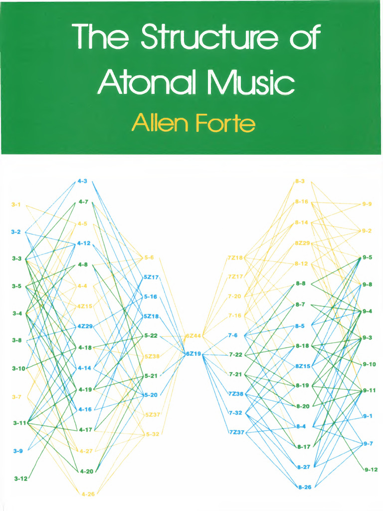 Atonal Music Structure Explained | PDF | Interval (Music) | Music Theory