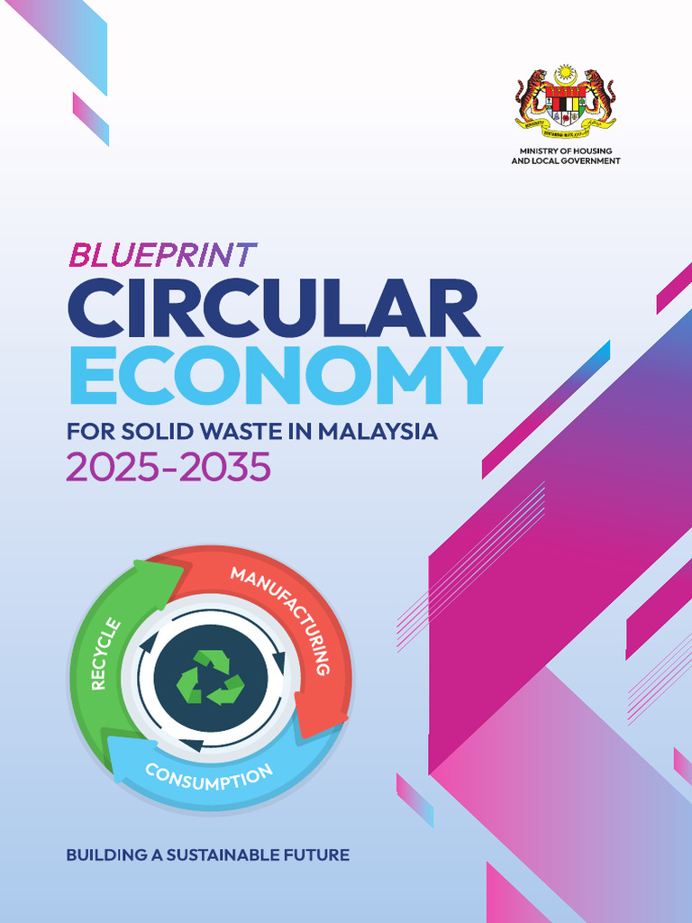 Circular Economy Blueprint 2025-2035 | PDF | Sustainability | Recycling