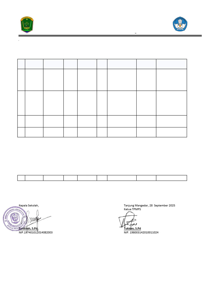LK3 PMP | PDF