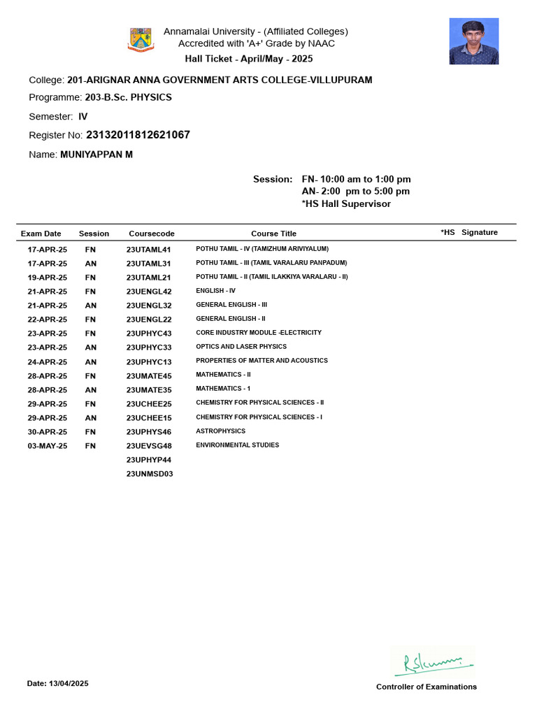 II BSC Physics | PDF
