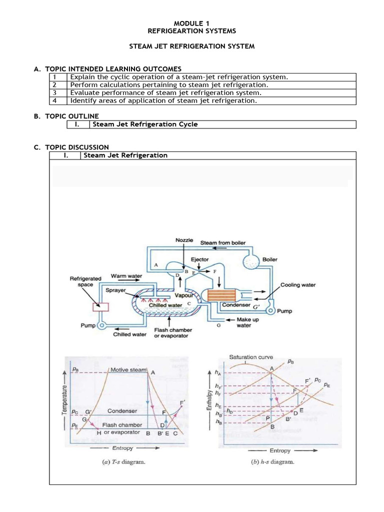 Steam Jet Refrigeration System Guide | PDF | Steam | Refrigeration