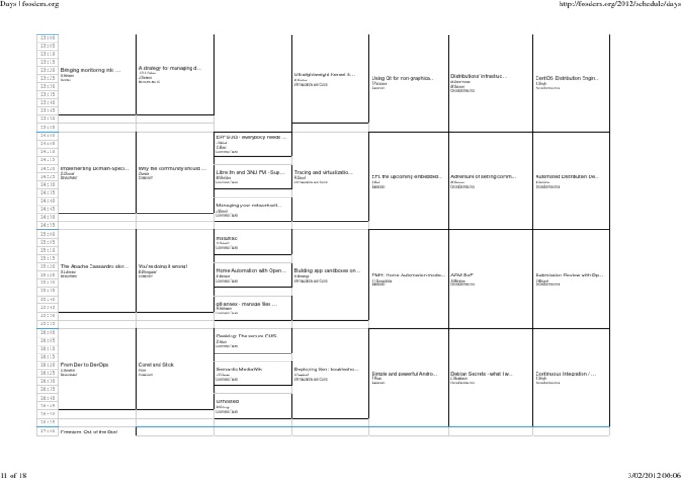 Days - Fosdem | PDF