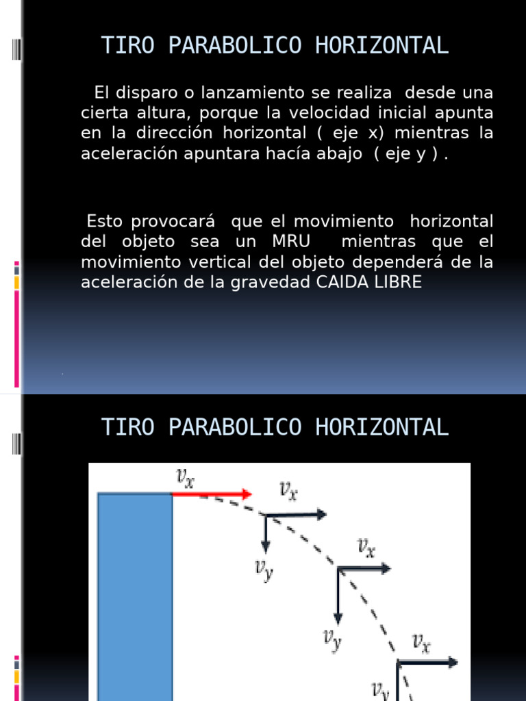 2.7 . - Tiro Parabolico Horizontal | PDF