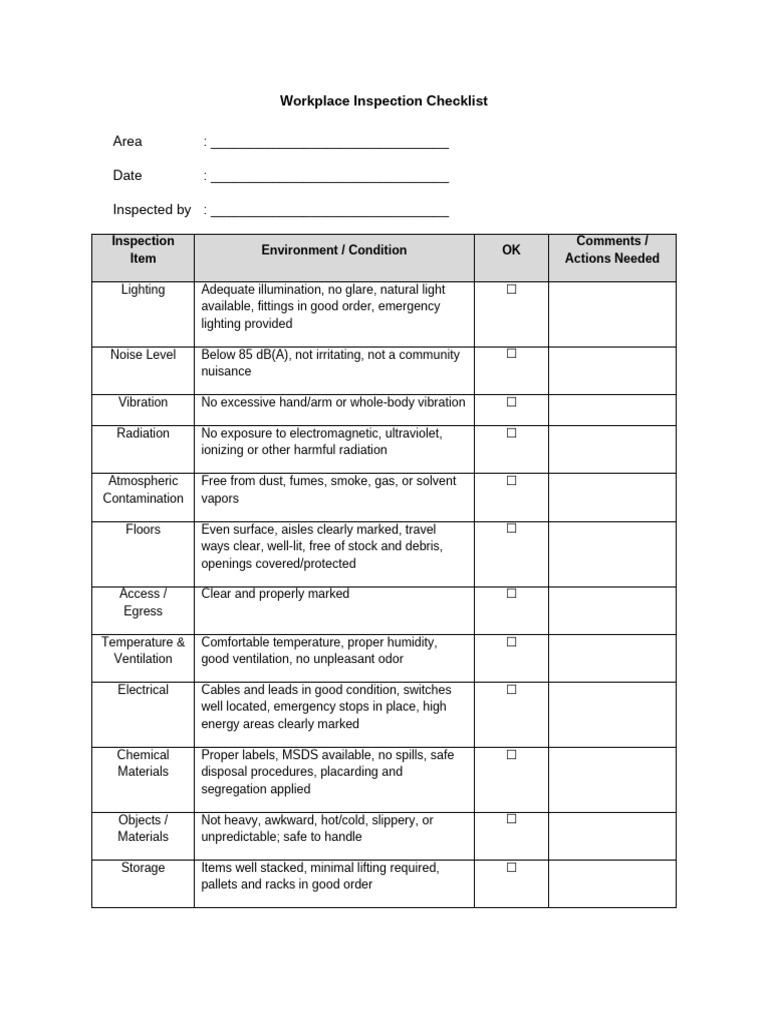 Workplace Safety Inspection Checklist | PDF