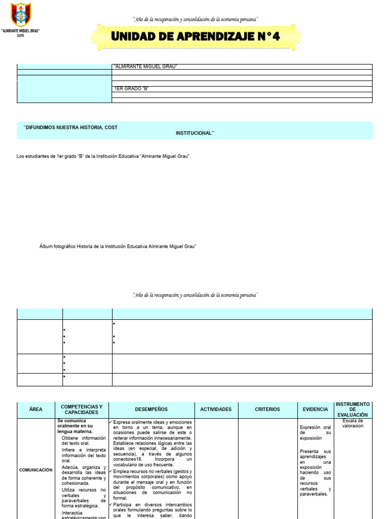 Unidad de Aprendizaje #4 | PDF | Aprendizaje | Experimentar