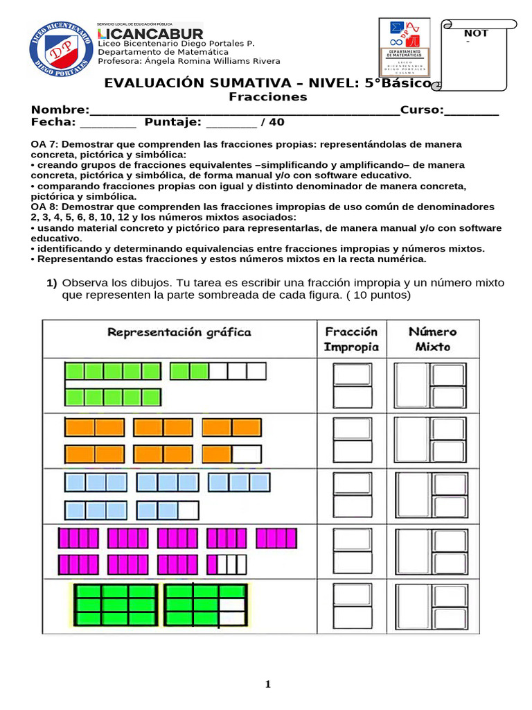 Evaluación de Fracciones 5° Básico | PDF | Matemáticas