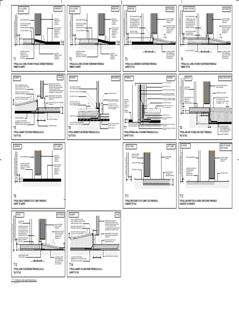 Threshold Details and Specifications | PDF | Tile | Door