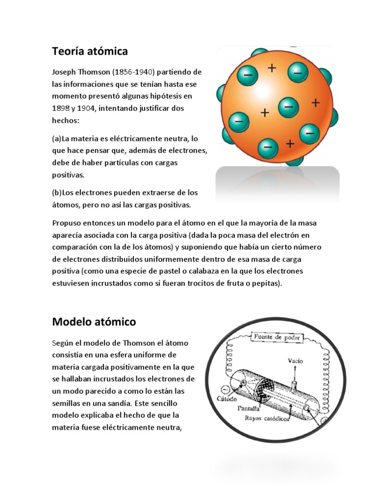 Teoría Atómica de Thompson | PDF | Electrón | Átomos